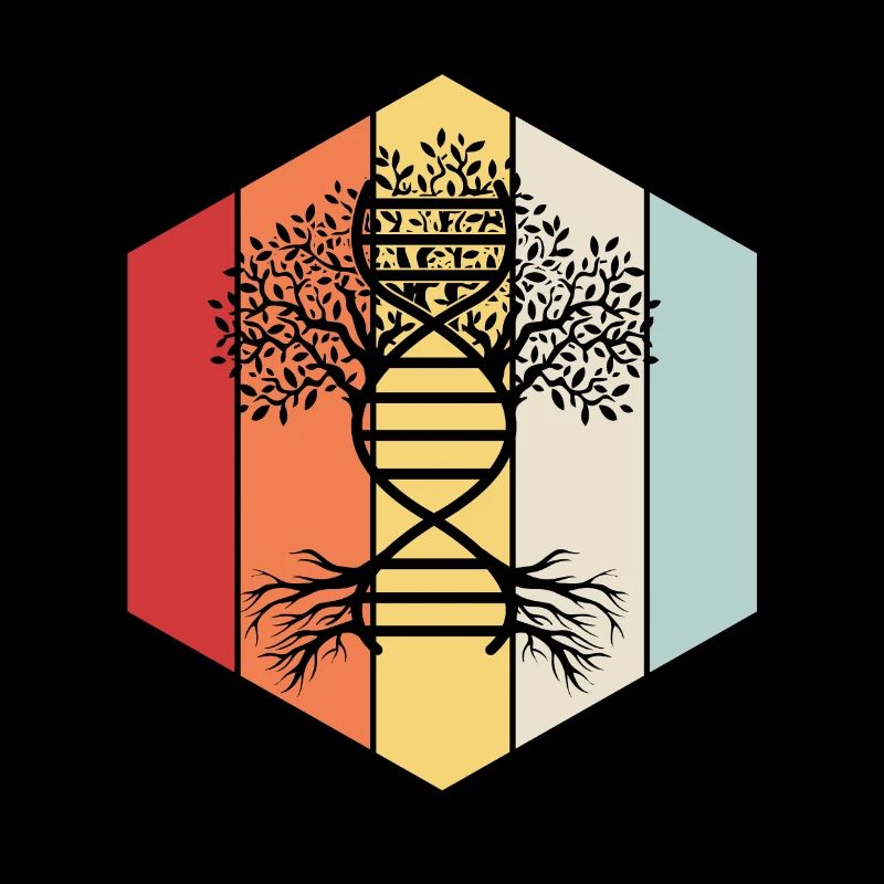 Stammbaum Genealogie