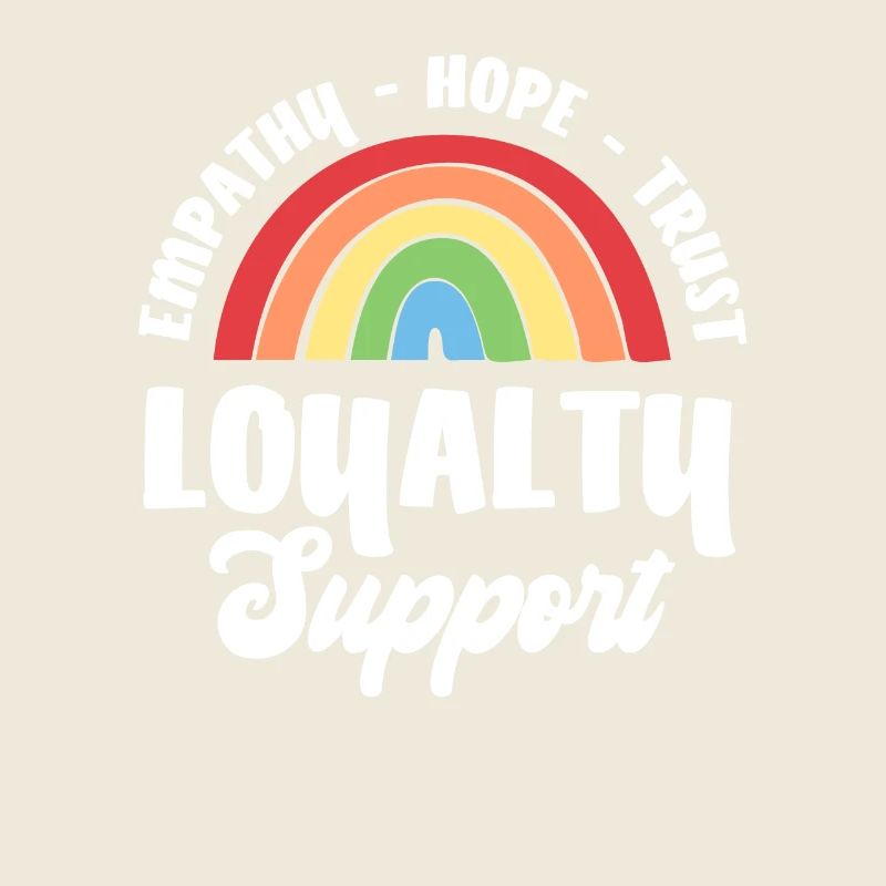 Empathy Hope Trust Loyalty