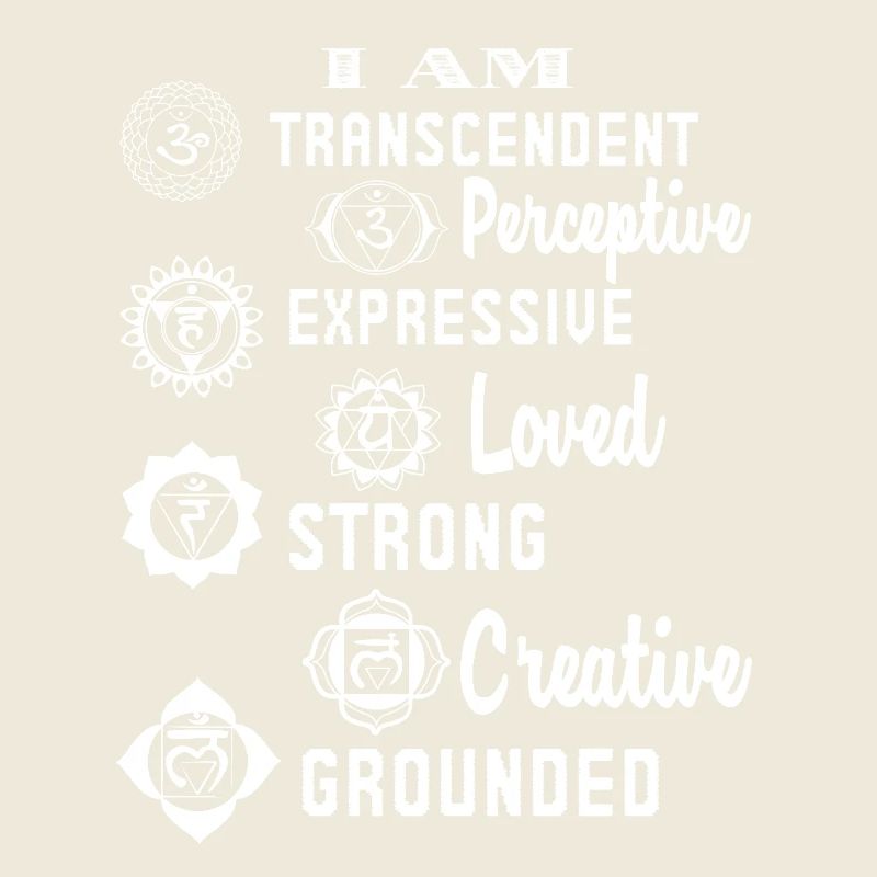 Chakra Chakra I Am Loved Strong Creative