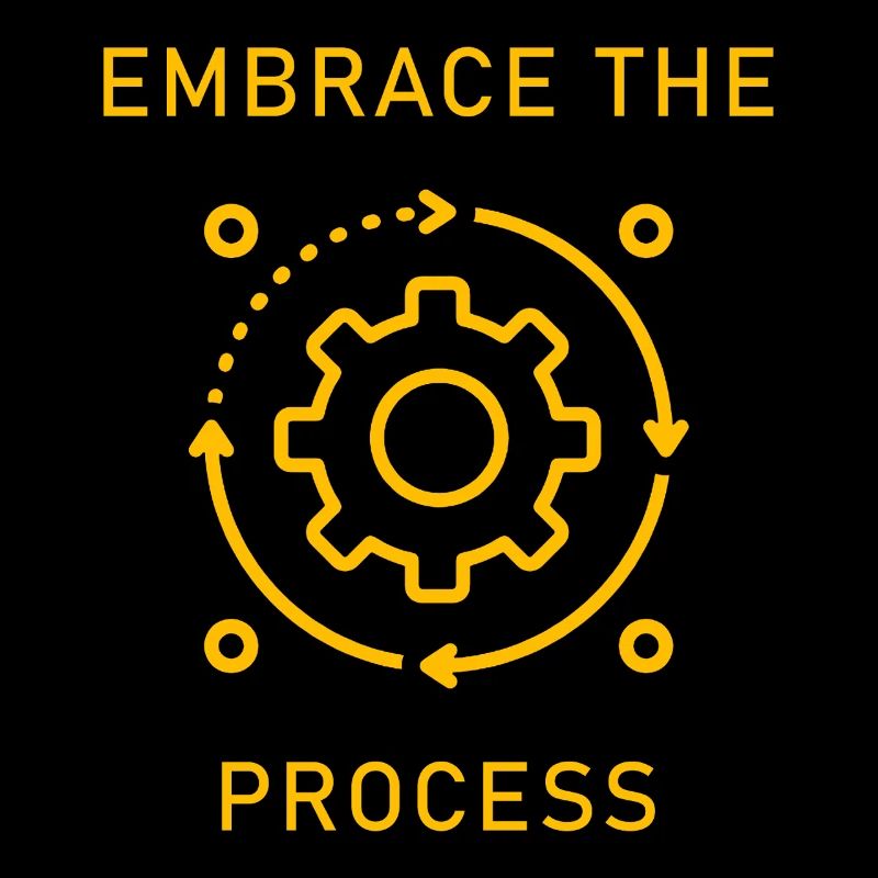 Le Kaizen japonais adopte le processus