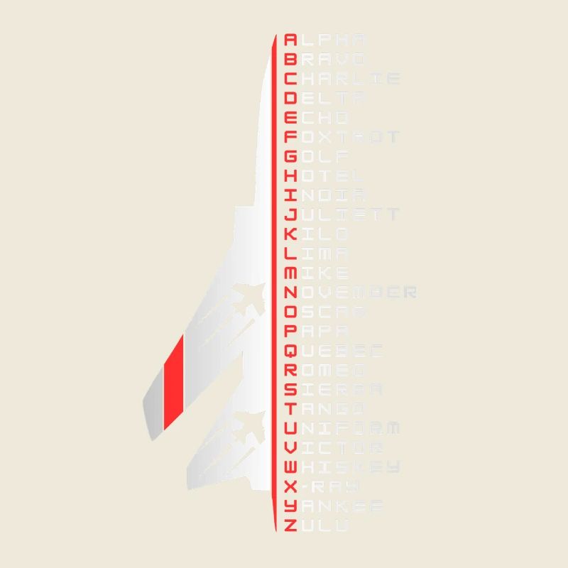 Phonetic alphabet
