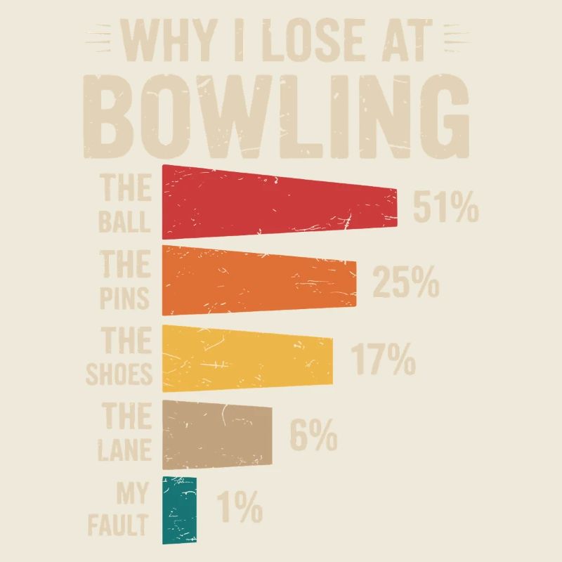 Bowling