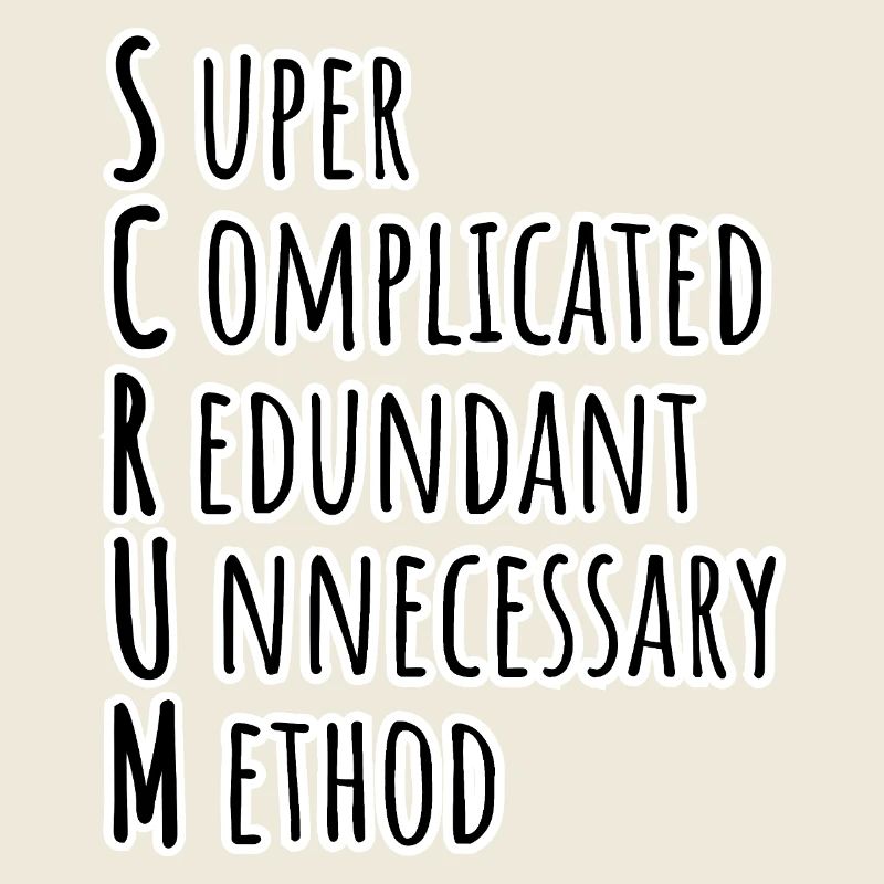 SCRUM Master hat agil das Daily Backlog Refinement