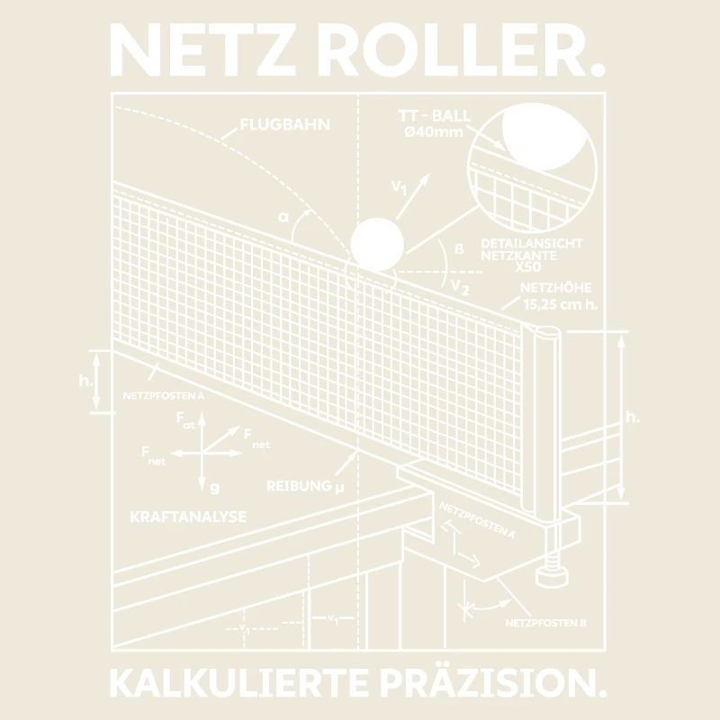 Netzroller: Kalkulierte Präzision