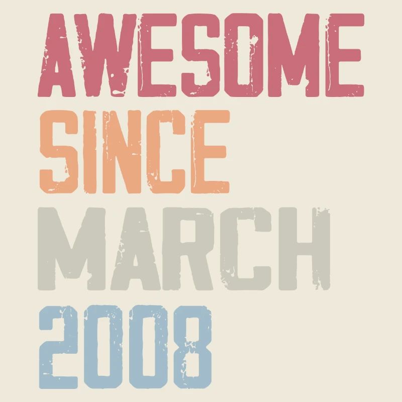 2008 March Birth Birthday March 2008 Gift