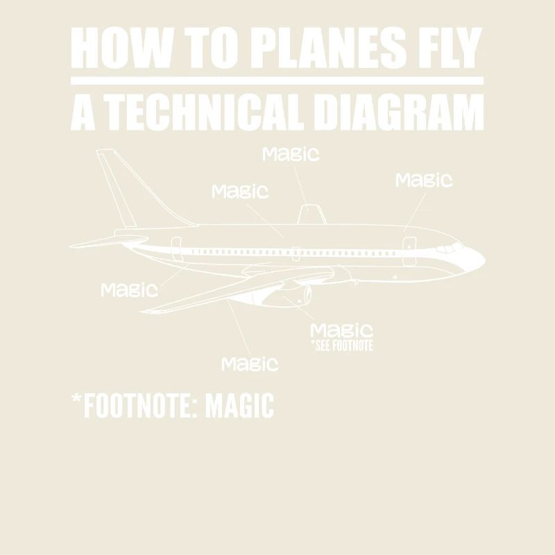 How Planes Fly Funny Aviation Engineer Pilot Airpl