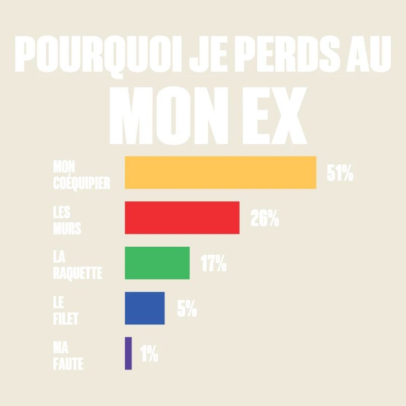 Maillot Mon Ex Perdant Humour