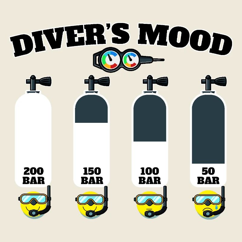 Scuba Diving Diver Diving Diver Scuba