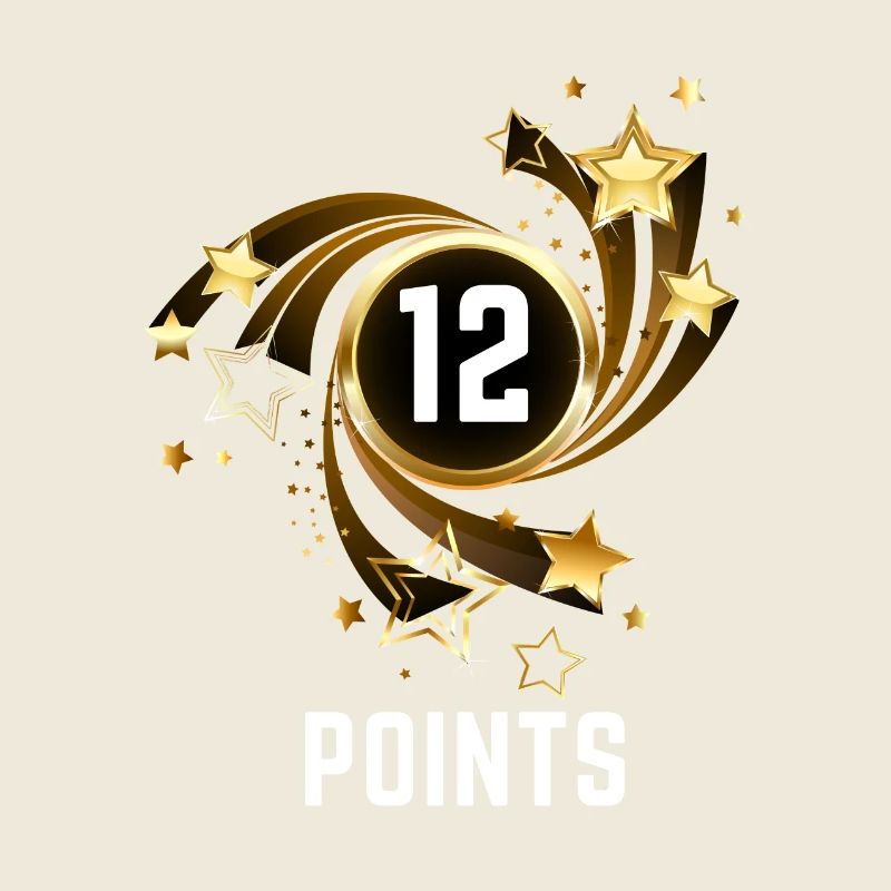 Eurovision 12 points Suisse 2025