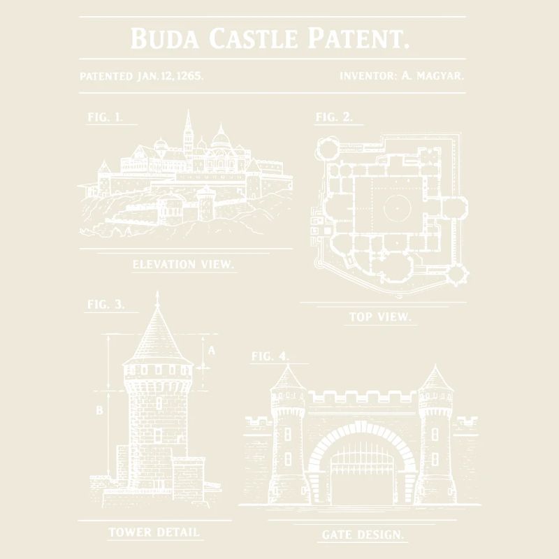 Brevet du plan du château de Buda