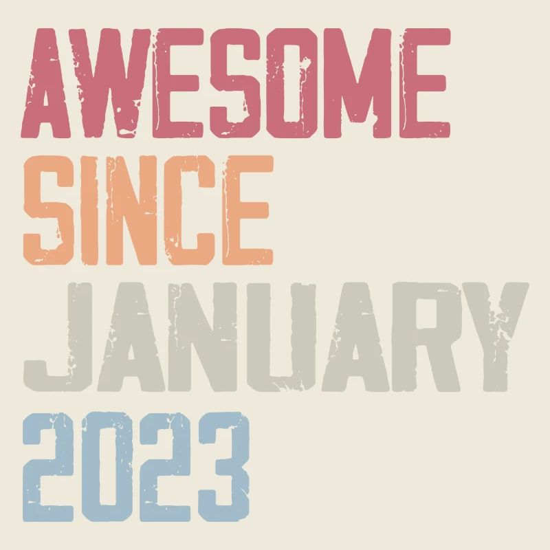 Birthday January 2023 Retro January 2023