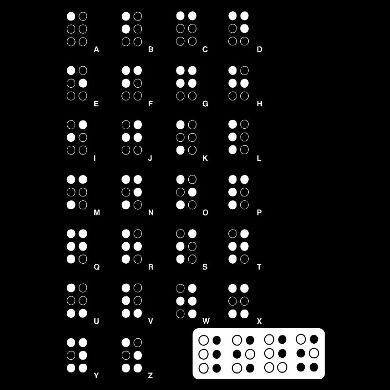 braille wite