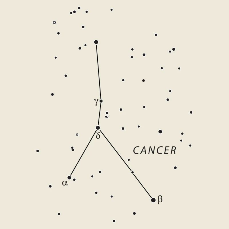 Constellation Cancer