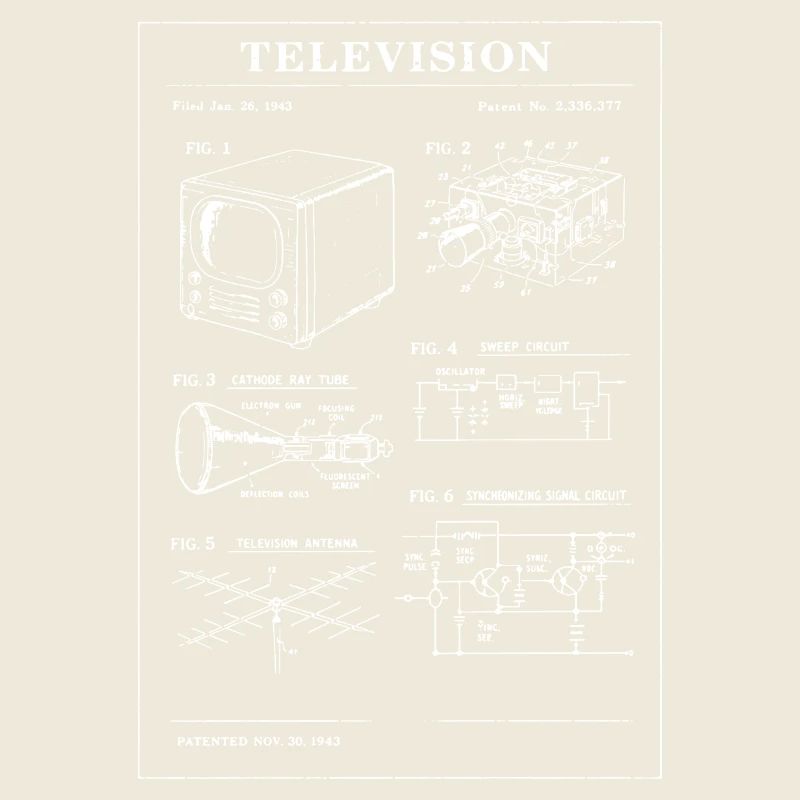 Retro Television Blueprint