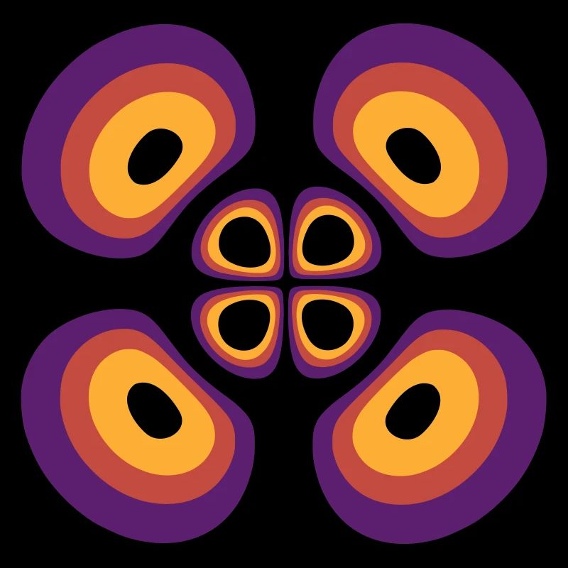 Densité de probabilité Atome d’hydrogène (4,2,1)