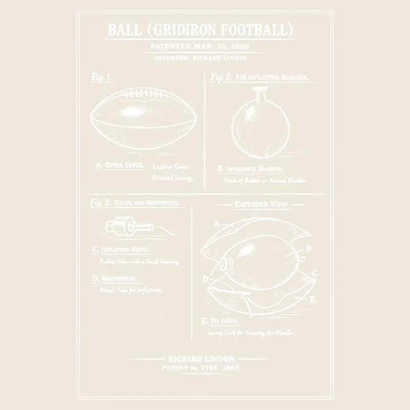Gridiron-Football-Blaupause