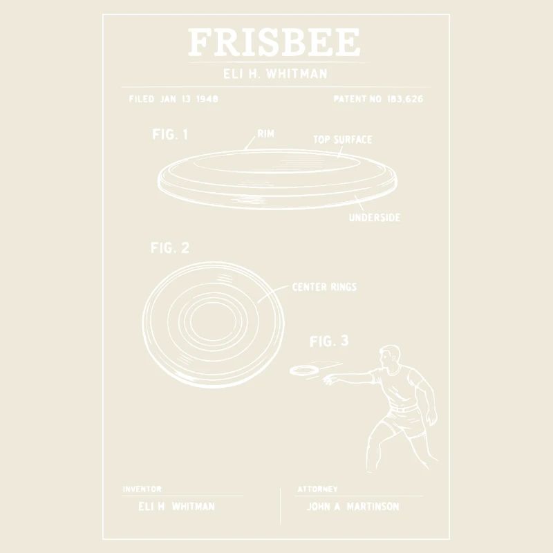 Plan de brevet de Frisbee Rétro