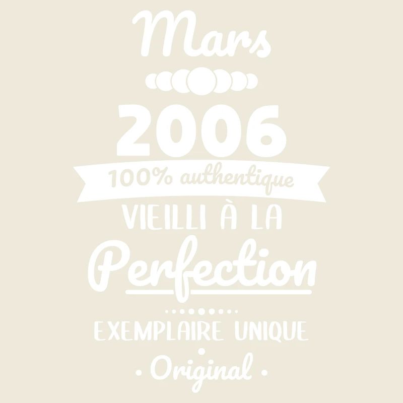 20th Anniversary - March 2006 Original