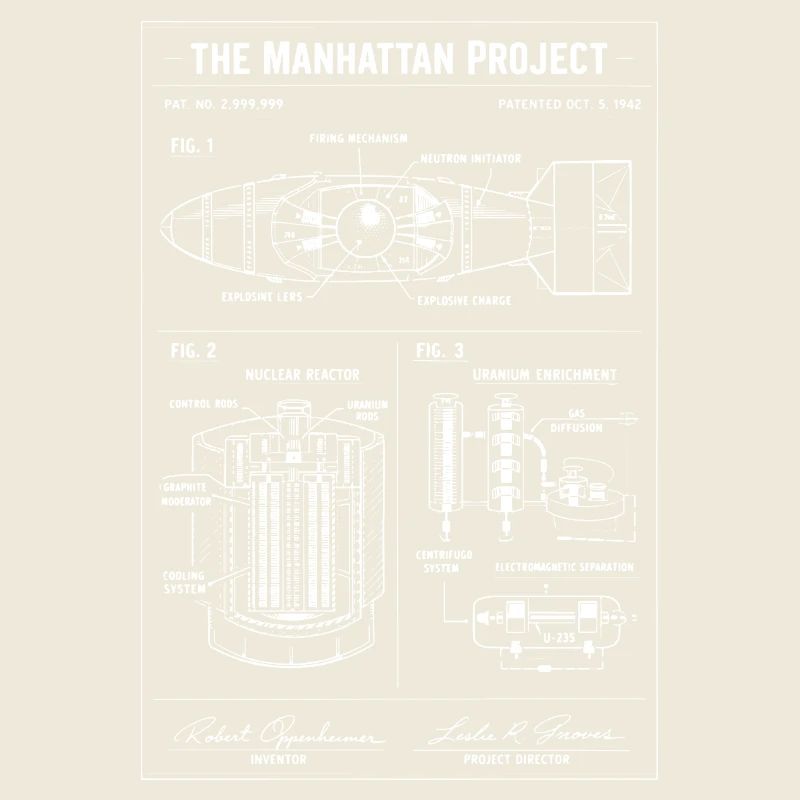 Capsule Plans de Manhattan