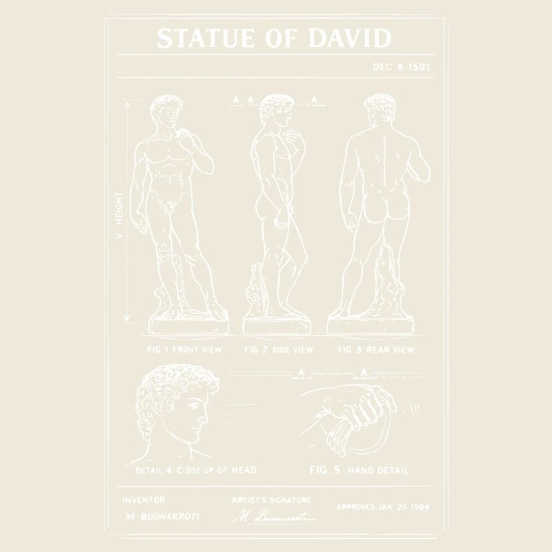 David Michelangelo Plan de la figure classique