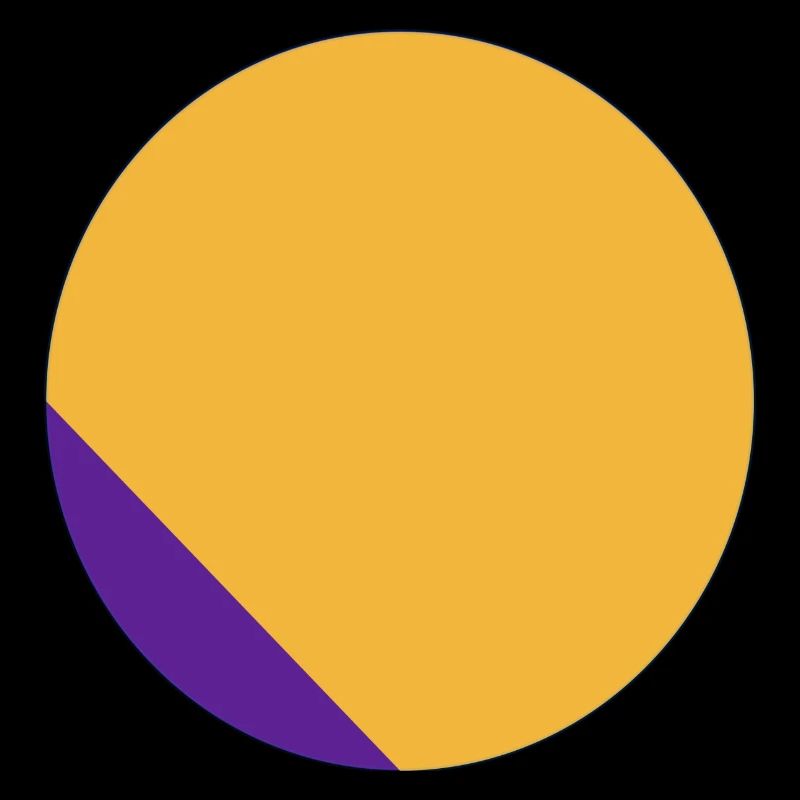 two-color circle