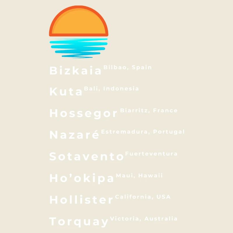 Bekannte Surf Spots Liste