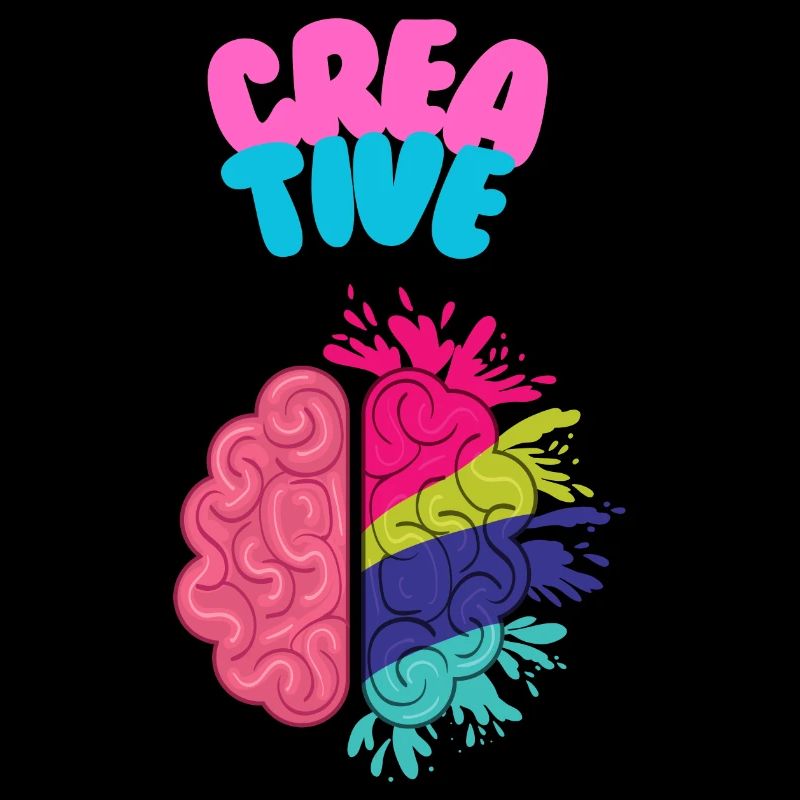 Character Traits - Creative