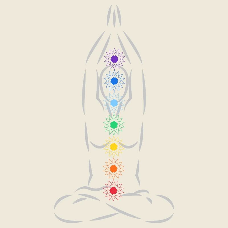 Les 7 chakras