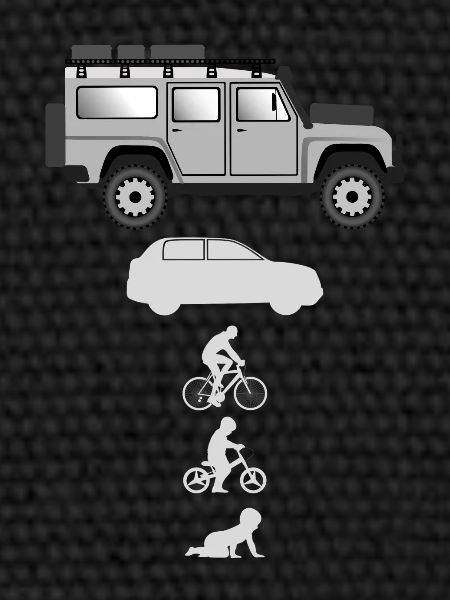 Evolution Landi