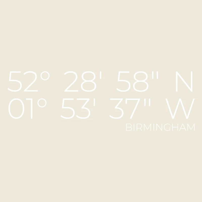 Coordonnées : Birmingham, Angleterre