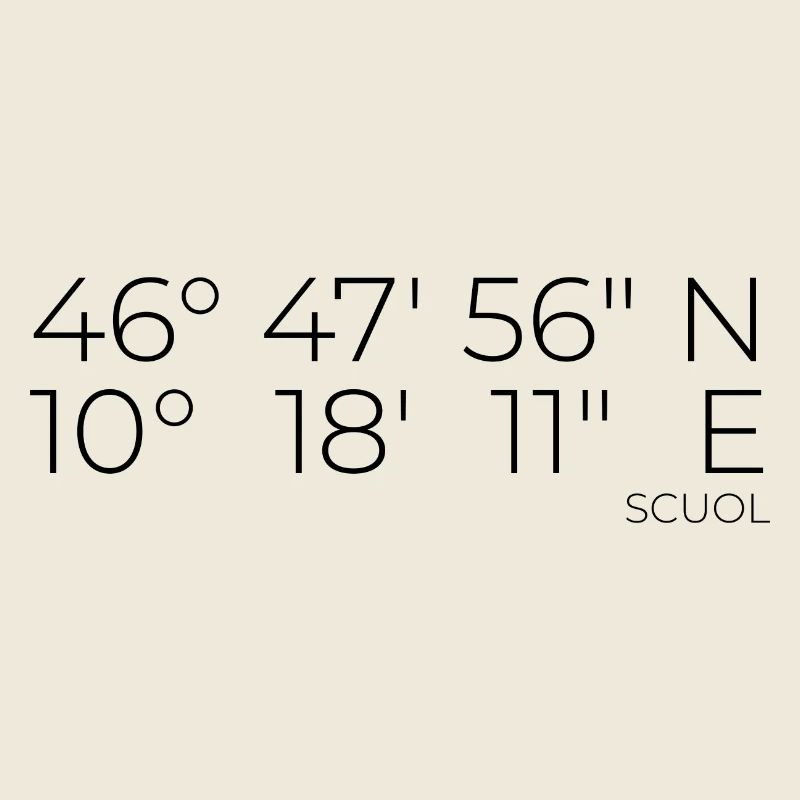 coordinates Scuol Graubünden, Switzerland
