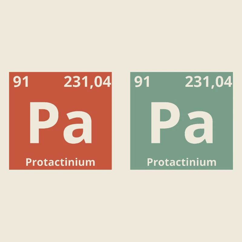 Dad Periodic Table