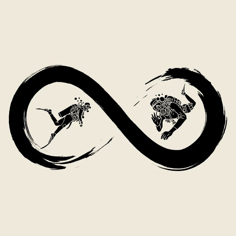 Plonger à l'infini