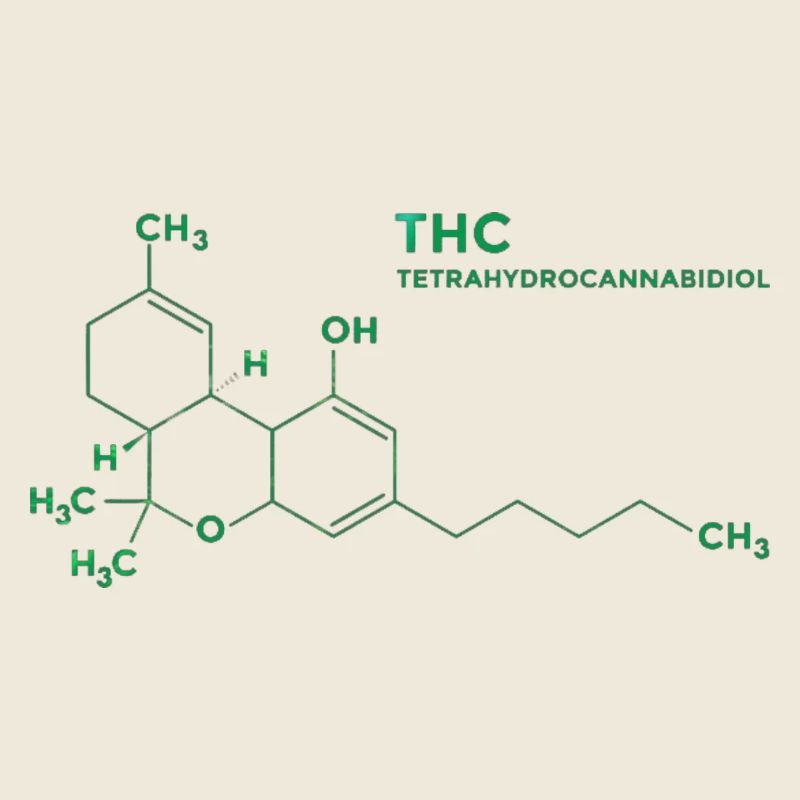 THC-Molekül