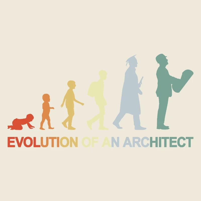 Die Entwicklung eines Architekten