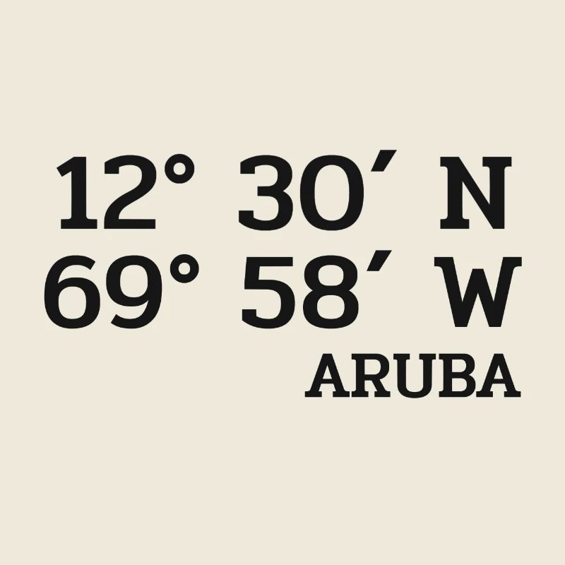 Aruba Coordinaters - Coordinates - Caribbean