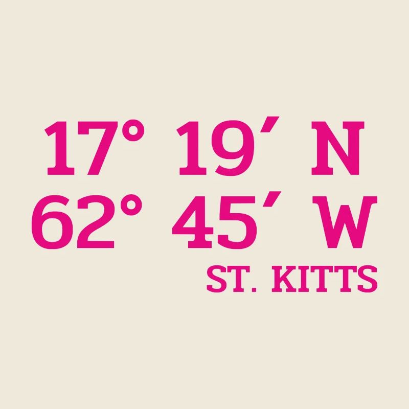 Saint Kitts Coordinates - Coordinates - Caribbean