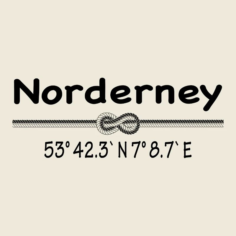 Coordonnées Norderney