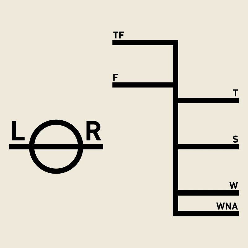 Plimsoll - Seafaring Sailing Ships Captain