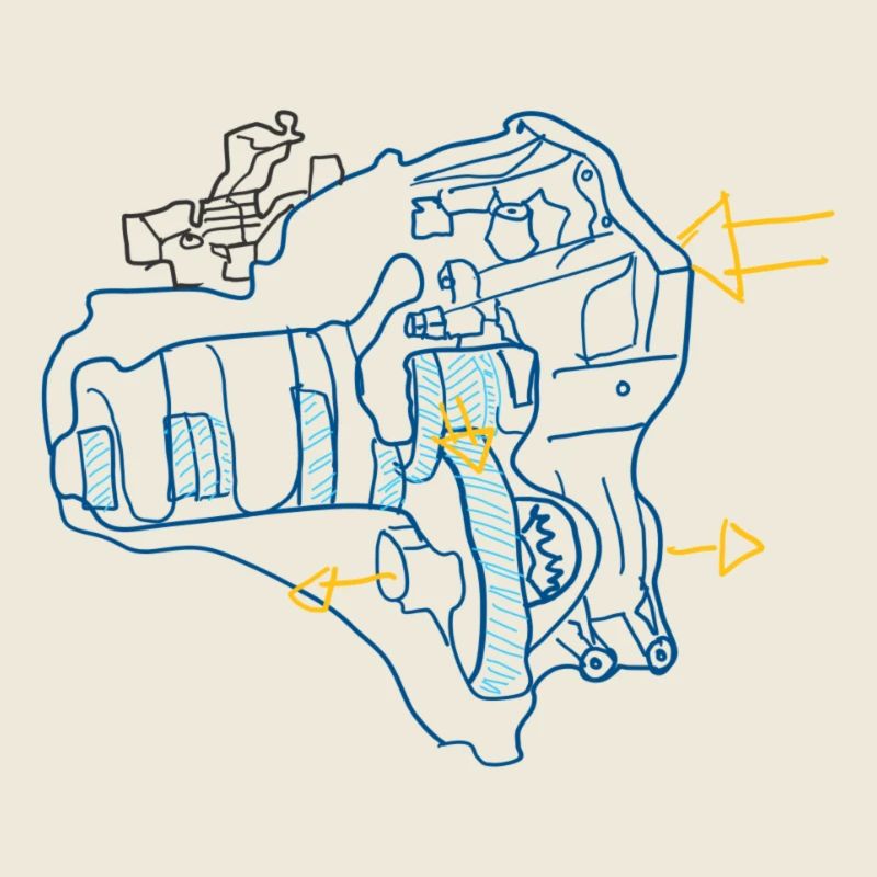 Gear