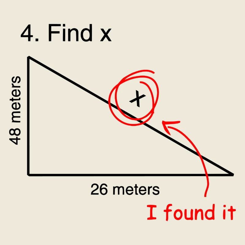 TROUVER x