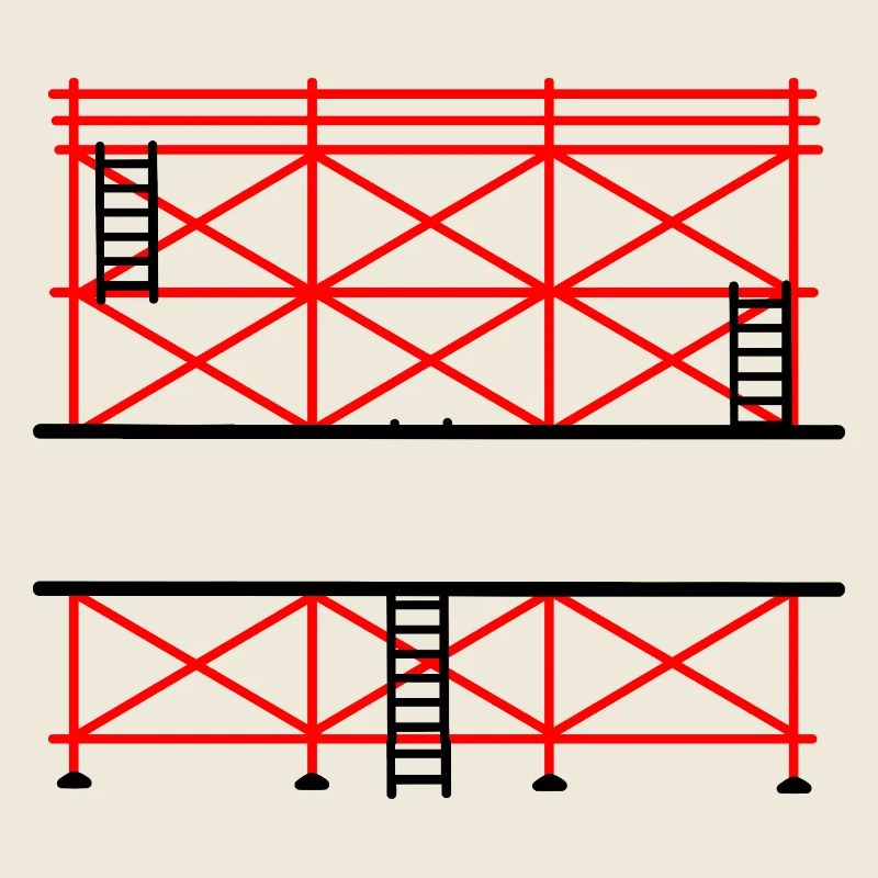 Scaffolding banner for scaffolding builder