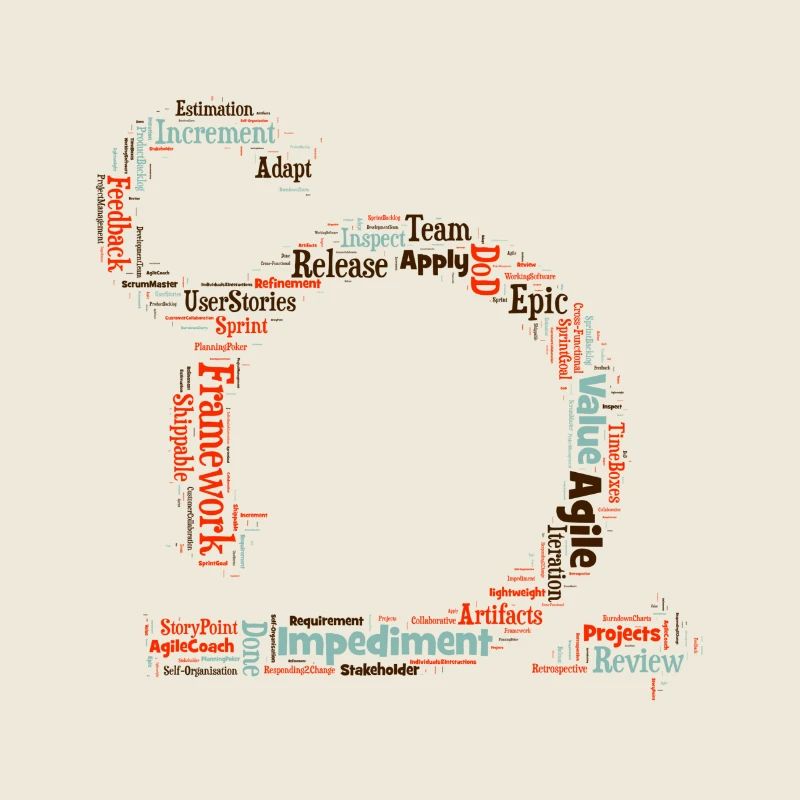 Cloud Agile Project Management