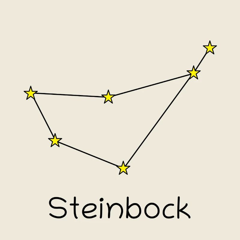 Sternzeichen Steinbock