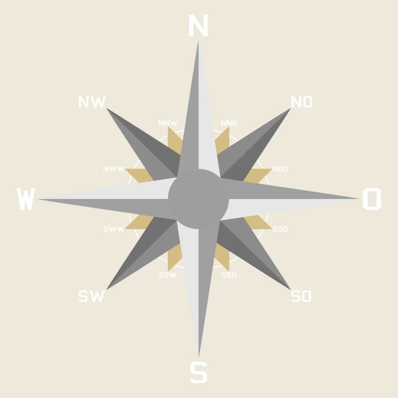 Windrose