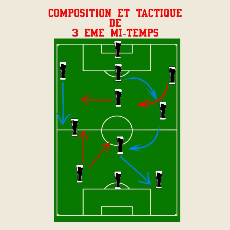 3ème Mi-Temps