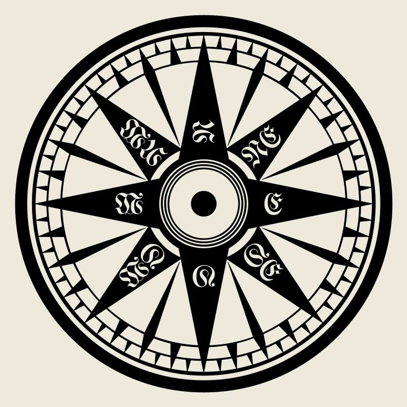 Kompass / Compass – Windrose, Schiffskompass
