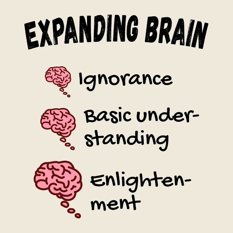 Gehirn erweitern - Expanding Brain Meme