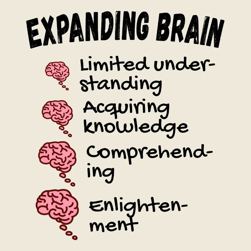 Gehirn erweitern - Expanding Brain Meme