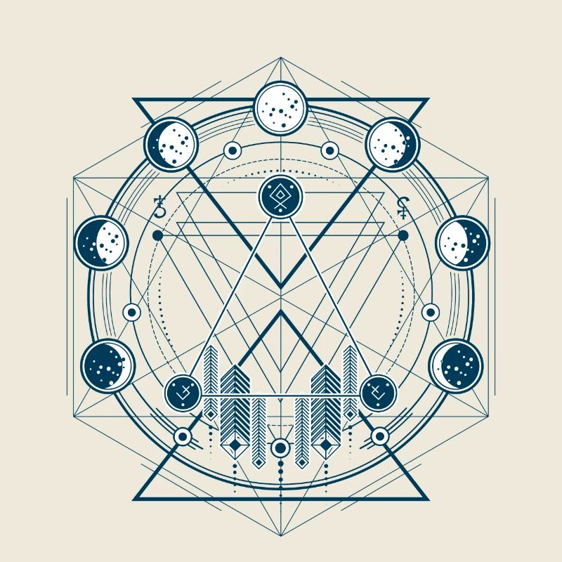 Geometrie